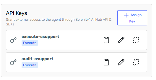 List of assigned API Keys with edit and unassign options