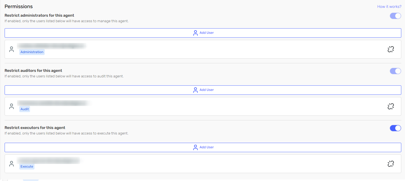 List of assigned users with permissions