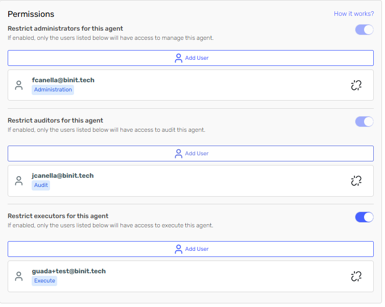 List of assigned users with permissions