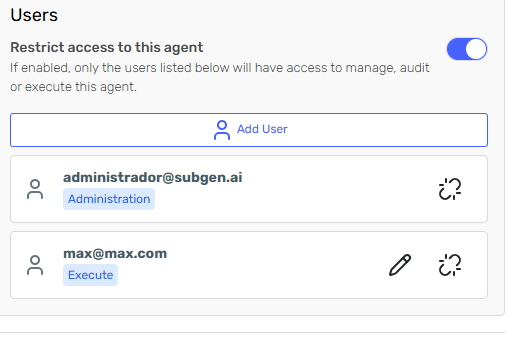 List of assigned users with permissions