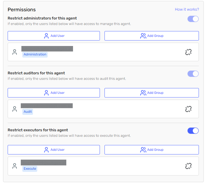 List of assigned users with permissions