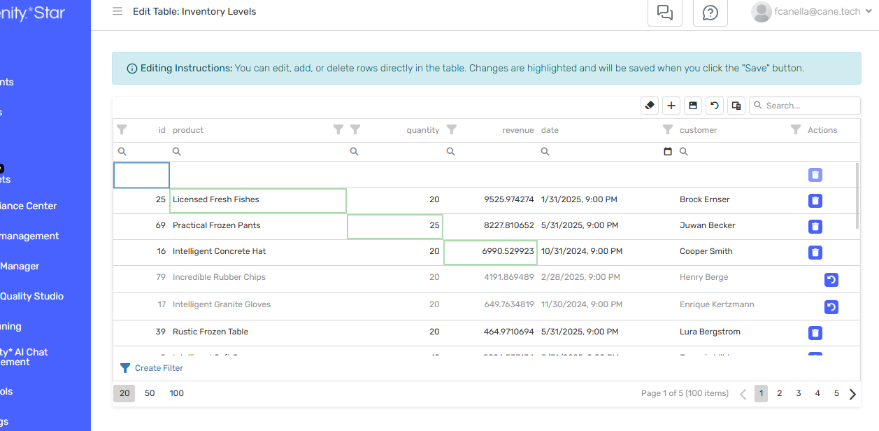 Table edit grid view