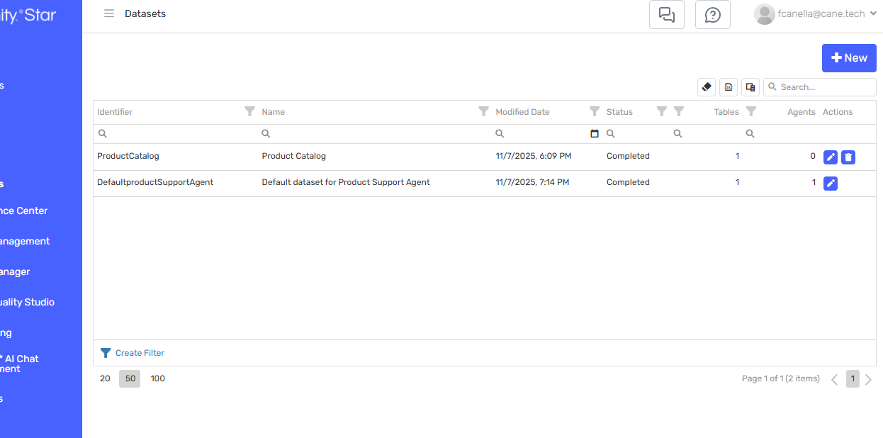 Datasets grid overview