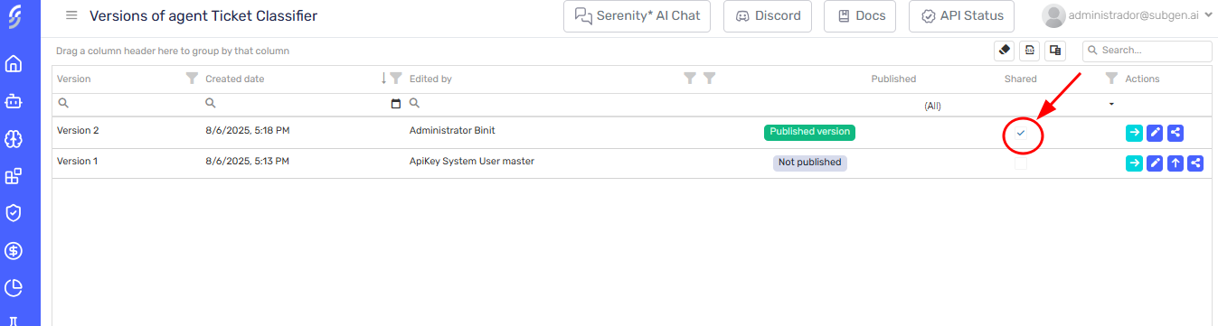 Shared column indicating version is shared