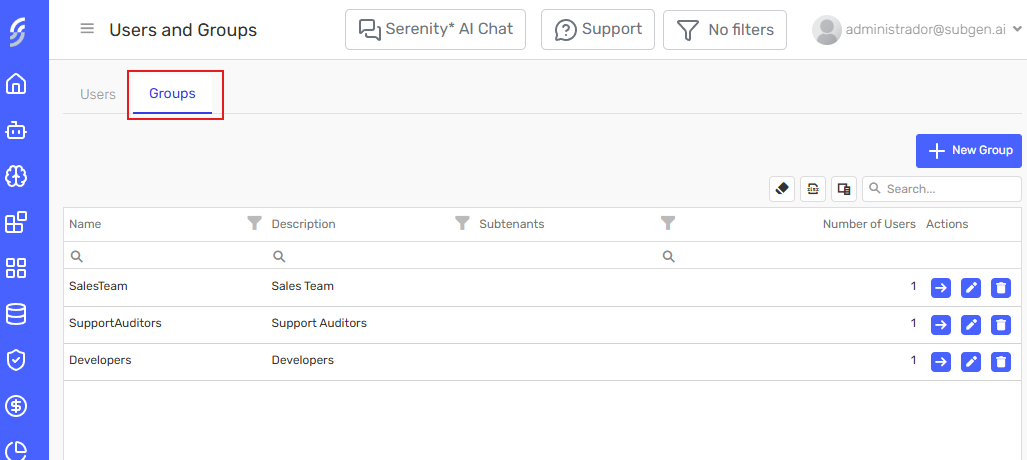 Groups tab with grid view
