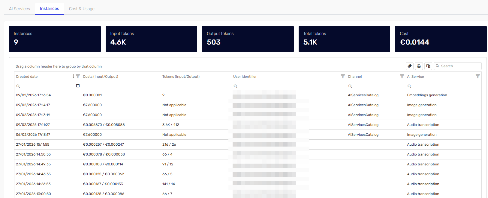AI Services Instance gRID