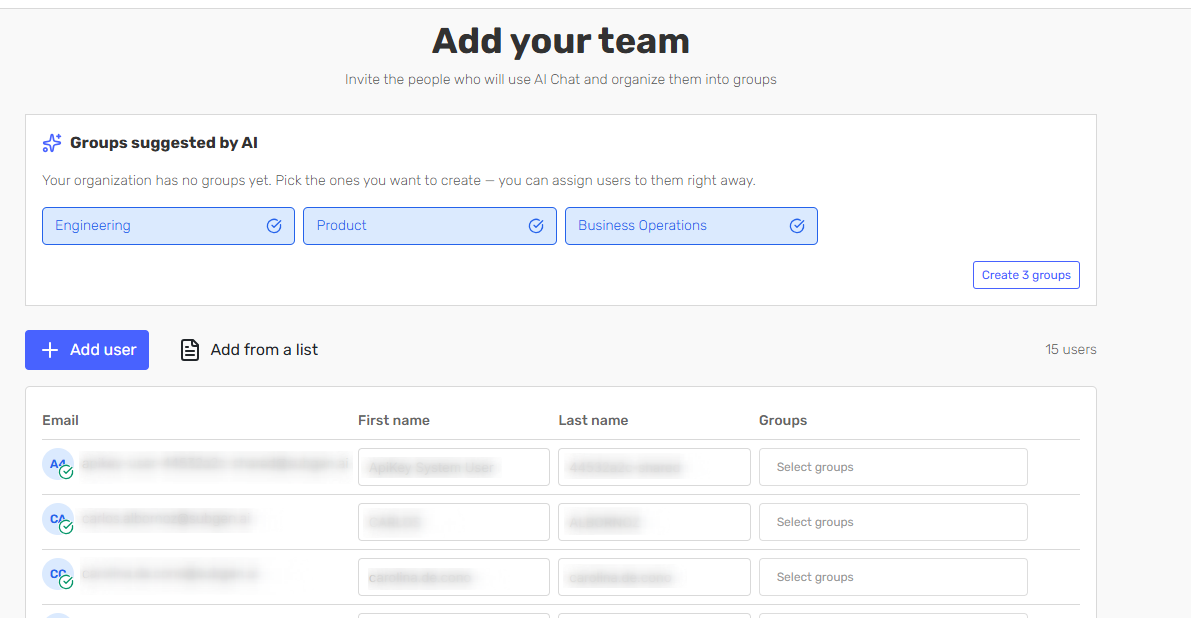 The Add your team onboarding step, with AI-suggested groups above a table for adding users and assigning them to groups
