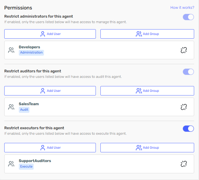 Group added to permissions list