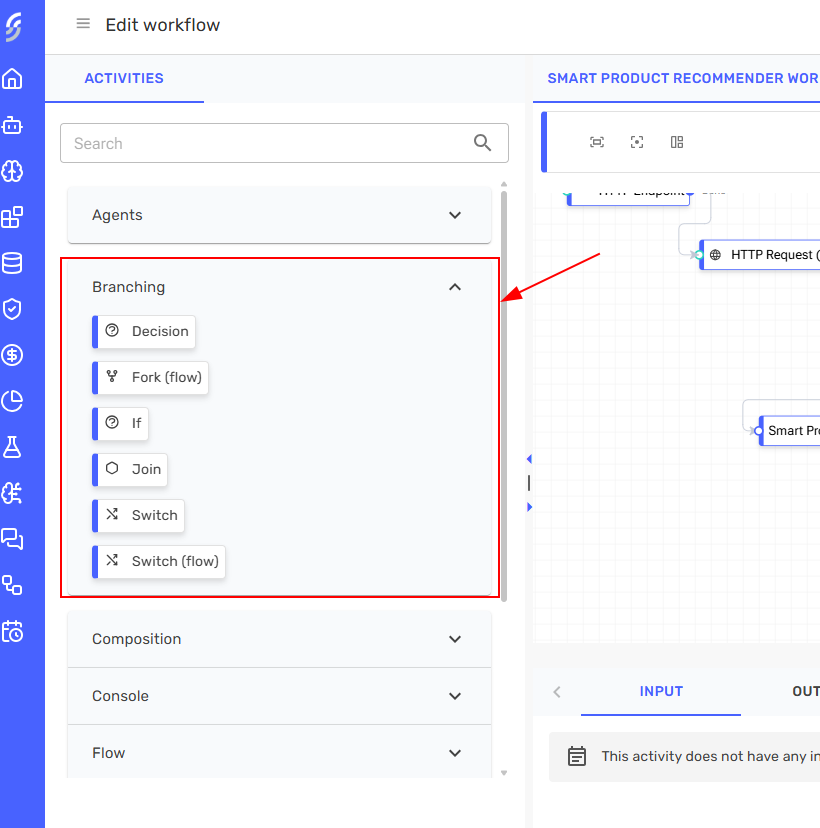 Branching activities
