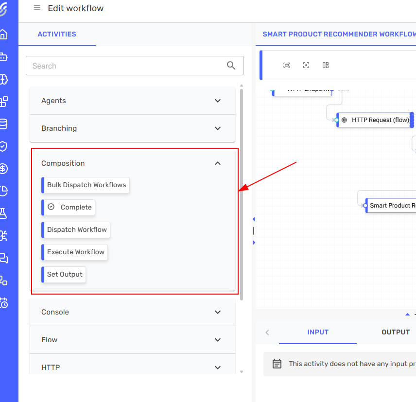 Composition activities