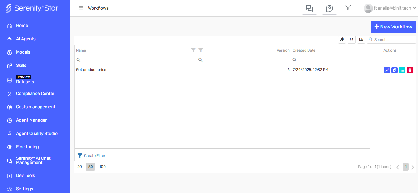 Workflows grid overview