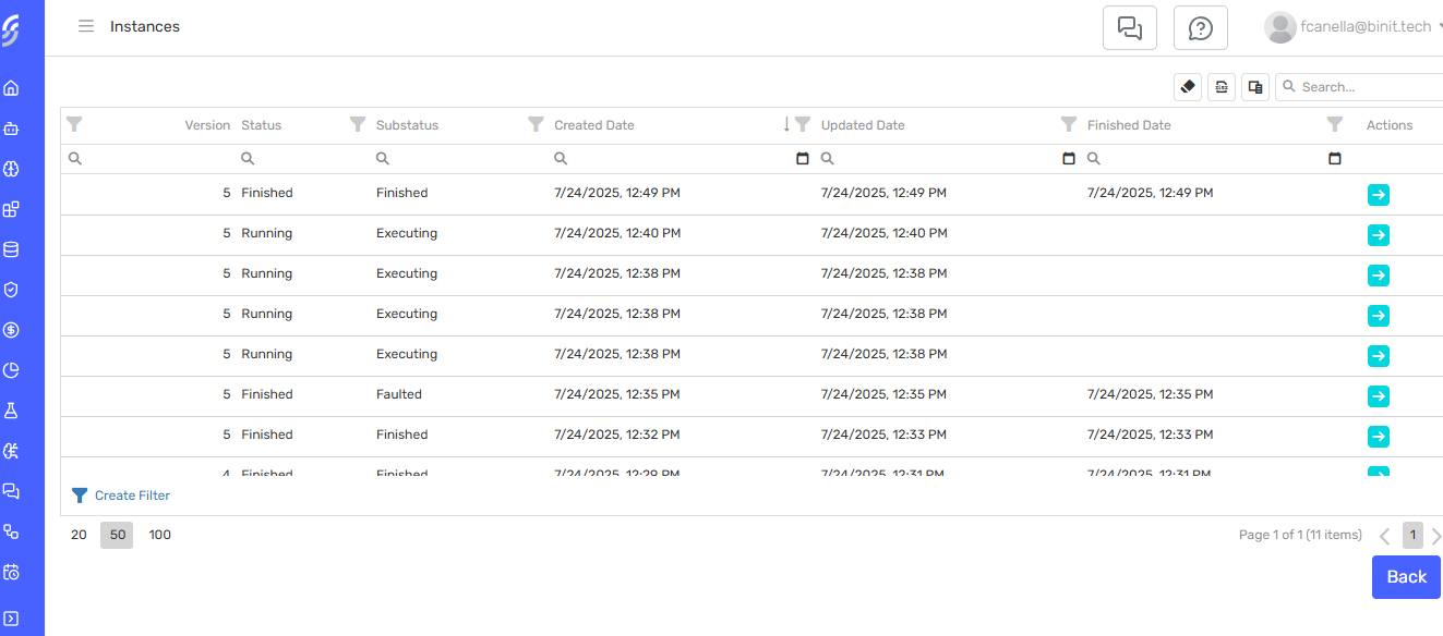 Workflow instances grid
